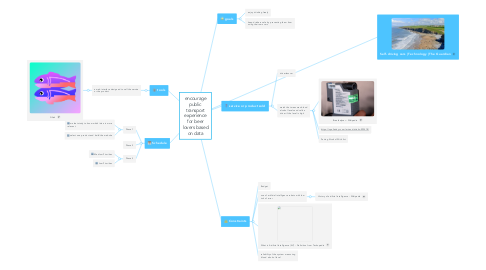 Mind Map: encourage public transport experience for beer lovers based on data
