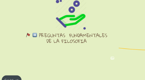 Mind Map: PREGUNTAS FUNDAMENTALES DE LA FILOSOFIA ...