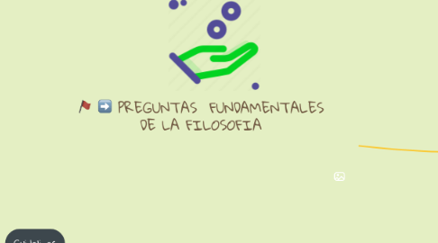 Mind Map: PREGUNTAS  FUNDAMENTALES DE LA FILOSOFIA       ...