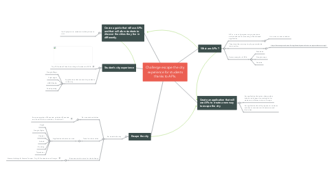 Mind Map: Challenge escape the city experience for students thanks to APIs.