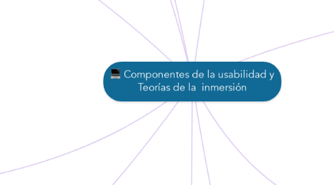 Mind Map: Componentes de la usabilidad y Teorías de la  inmersión