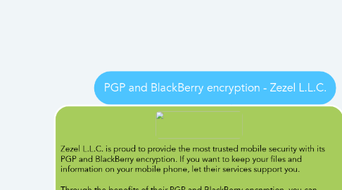 Mind Map: PGP and BlackBerry encryption - Zezel L.L.C.
