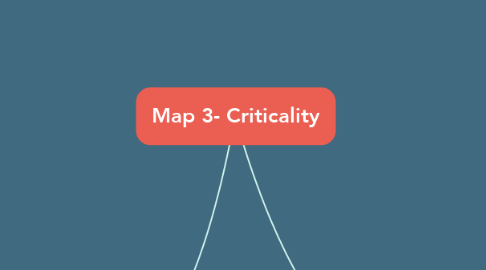 Mind Map: Map 3- Criticality