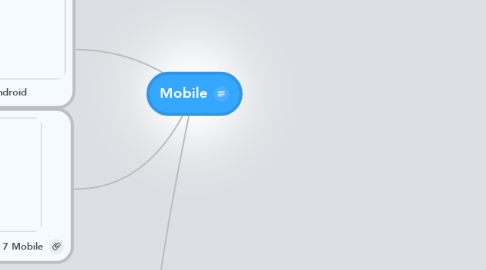 Mind Map: Mobile