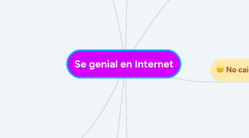 Mind Map: Se genial en Internet