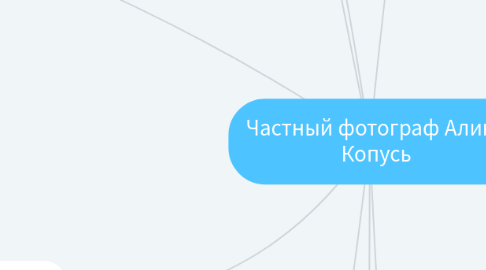 Mind Map: Частный фотограф Алина Копусь