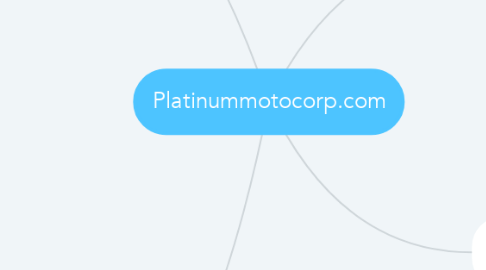Mind Map: Platinummotocorp.com