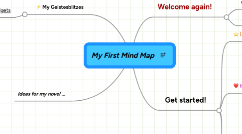 Mind Map: My First Mind Map