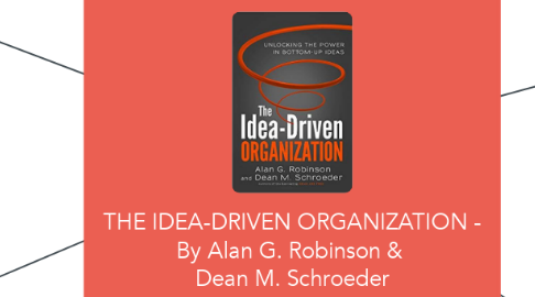 Mind Map: THE IDEA-DRIVEN ORGANIZATION - By Alan G. Robinson &  Dean M. Schroeder