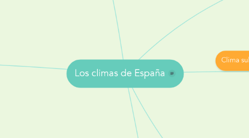 Mind Map: Los climas de España