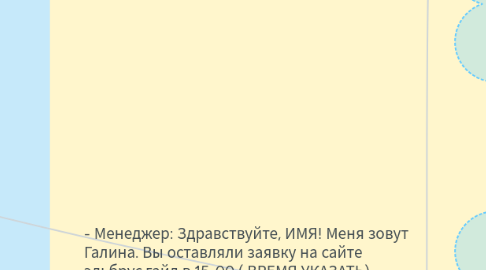 Mind Map: Скрипт продаж Эльбрус.Гайд. Заявка с сайта