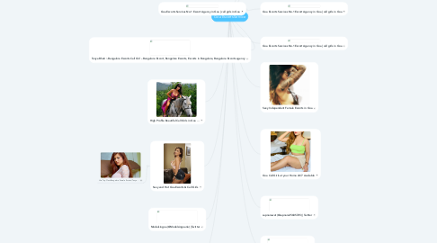 Mind Map: Goa Escorts Service