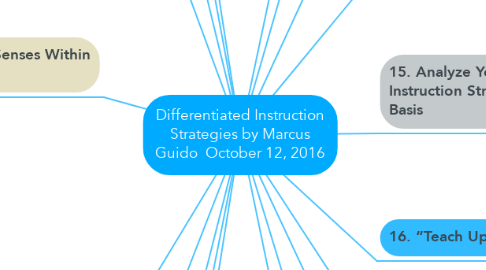Mind Map: Differentiated Instruction Strategies by Marcus Guido  October 12, 2016