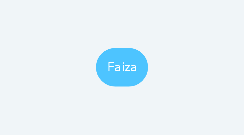 Mind Map: Faiza