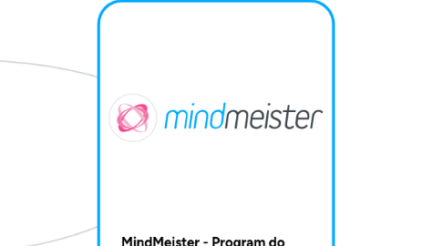 Mind Map: Mind Meister - Program do tworzenia map myśli