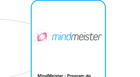 Mind Map: MindMeister - Program do tworzenia map myśli