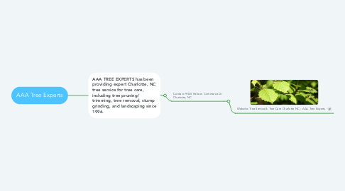 Mind Map: AAA Tree Experts