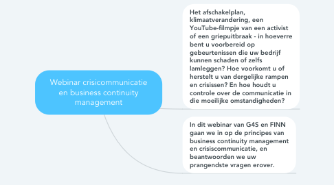 Mind Map: Webinar crisicommunicatie en business continuity management