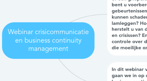 Mind Map: Webinar crisicommunicatie en business continuity management