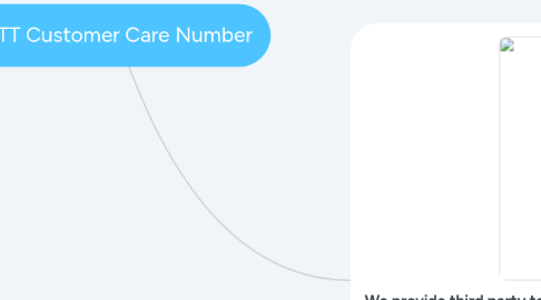 Mind Map: ATT Customer Care Number
