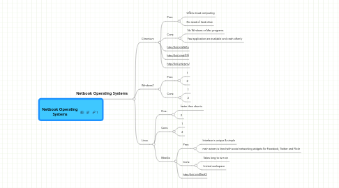 Mind Map: Netbook Operating Systems