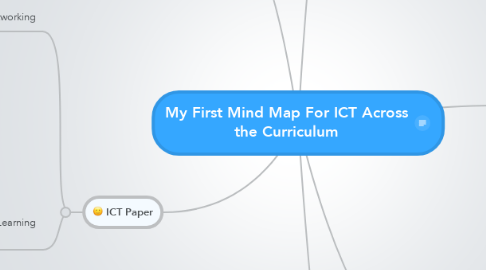 Mind Map: My First Mind Map For ICT Across the Curriculum