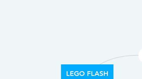 Mind Map: LEGO FLASH