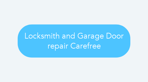 Mind Map: Locksmith and Garage Door repair Carefree