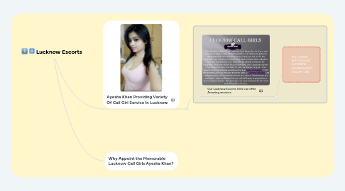 Mind Map: Lucknow Escorts