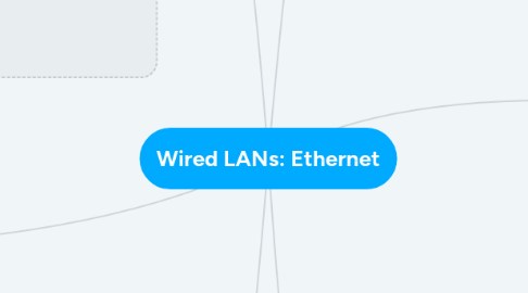 Mind Map: Wired LANs: Ethernet