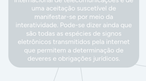 Mind Map: O contrato eletrônico pode ser definido como o encontro de uma oferta de bens ou serviços que se exprime de modo audiovisual através de uma rede internacional de telecomunicações e de uma aceitação suscetível de manifestar-se por meio da interatividade. Pode-se dizer ainda que são todas as espécies de signos eletrônicos transmitidos pela internet que permitem a determinação de deveres e obrigações jurídicos.