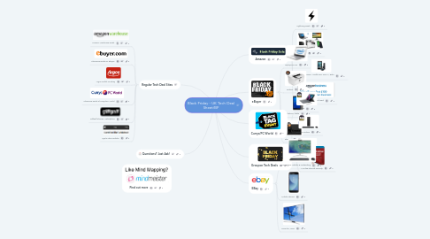 Mind Map: Black Friday - UK Tech Deal Sheet/BF