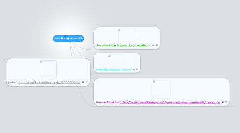 Mind Map: ontwikkeling van het kind