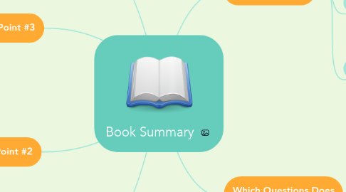 Mind Map: Book Summary