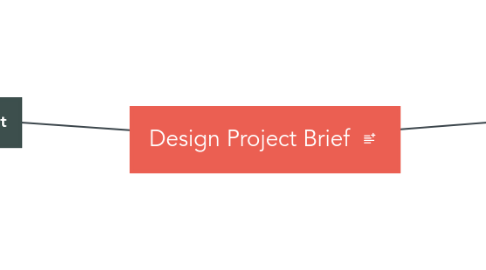 Mind Map: Design Project Brief