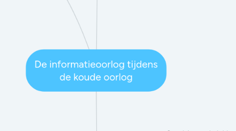 Mind Map: De informatieoorlog tijdens de koude oorlog