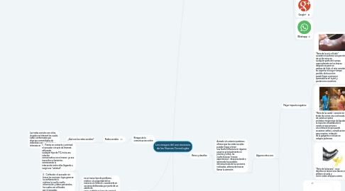 Mind Map: Los riesgos del uso excesivo de las Nuevas Tecnologías