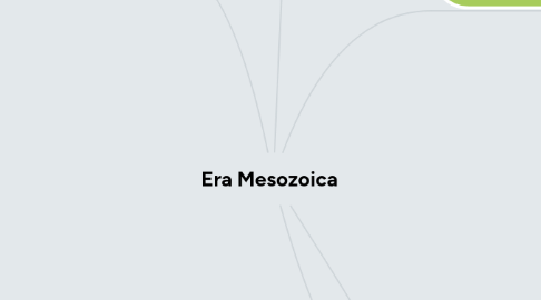 Mind Map: Era Mesozoica