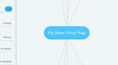 Mind Map: My New Mind Map