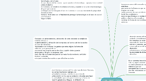 Mind Map: CONTRATO JOINT VENTURE