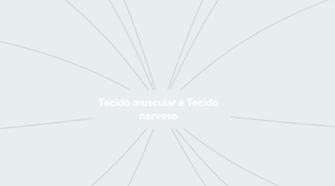 Mind Map: Tecido muscular e Tecido nervoso