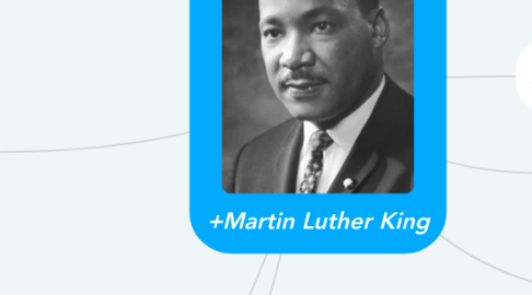 Mind Map: +Martin Luther King