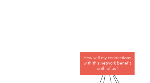 Mind Map: How will my connections with this network benefit both of us?