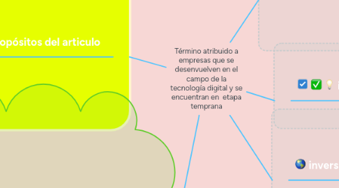 Mind Map: Término atribuido a empresas que se desenvuelven en el campo de la tecnología digital y se encuentran en etapa temprana