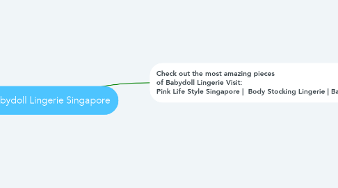 Mind Map: Babydoll Lingerie Singapore