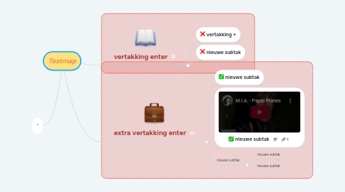 Mind Map: Testmap