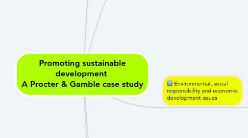 Mind Map: Promoting sustainable development A Procter & Gamble case study
