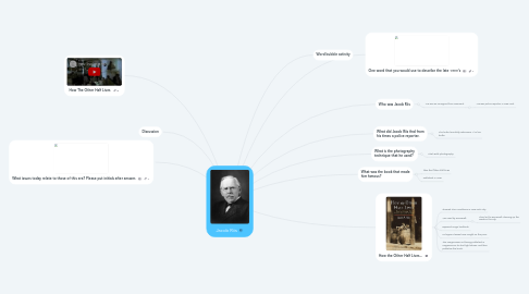 Mind Map: Jacob Riis