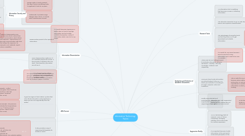 Mind Map: Information Technology Topics