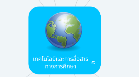 Mind Map: เทคโนโลยีและการสื่อสาร ทางการศึกษา